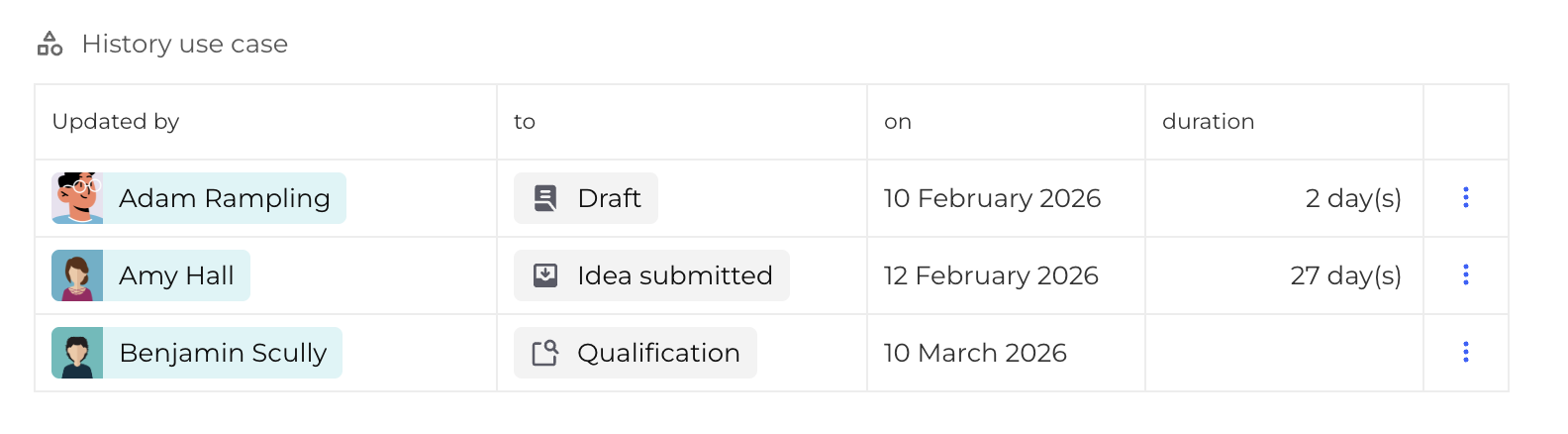 Screenshot 2026-03-10 at 11.07.43-20260310-100748.png